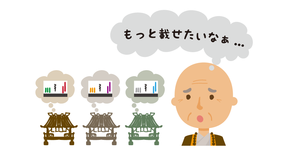 業者が作成した集客効果がない広告を使っていませんか?