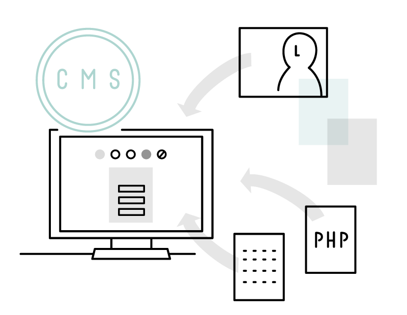 アクセス数・検索順位を狙える設計が大切